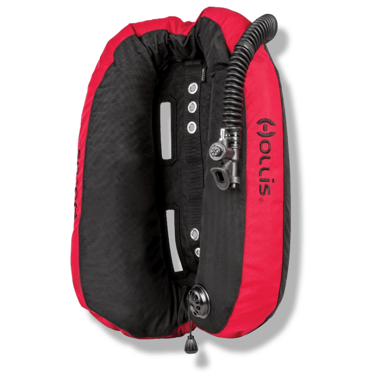 Gear Tips: Backplates and Wings