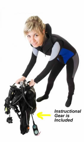 Beginner Class Pricing gear needed
