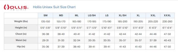 Size Chart for Hollis NeoTek Semidry V2 Medium