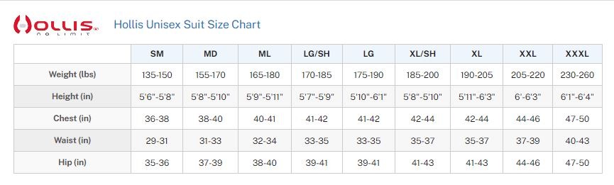 Size Chart for Hollis NeoTek Semidry V2 Medium